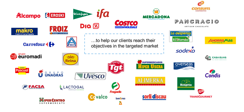 Part Of Our Network Chatter Group